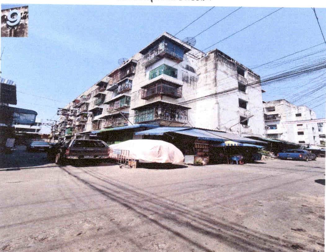 ขายทอดตลาดห้องชุด