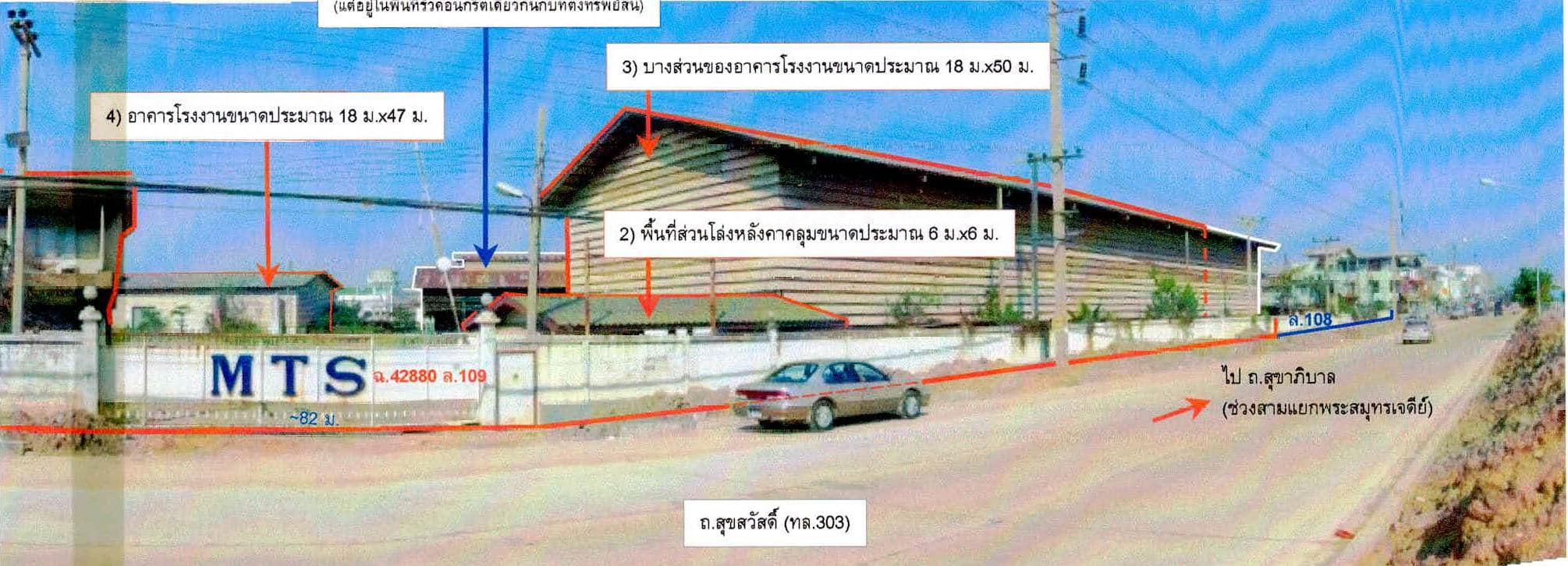 ขายทอดตลาดที่ดินพร้อมสิ่งปลูกสร้าง